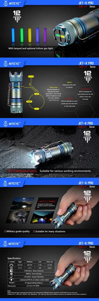 JetBeam JET ST PERSONAL 12TH ANNIVERSARY