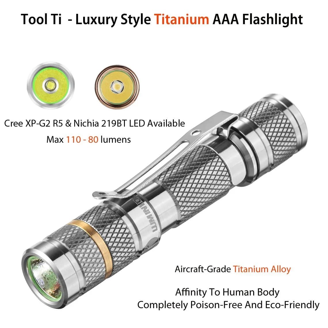 Lumintop Tool