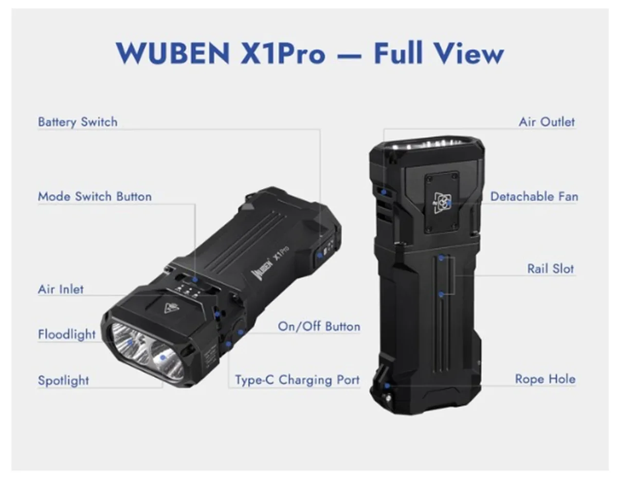 Wuben X1PRO