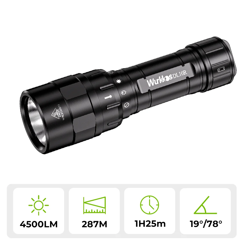 Wurkkos DL10R