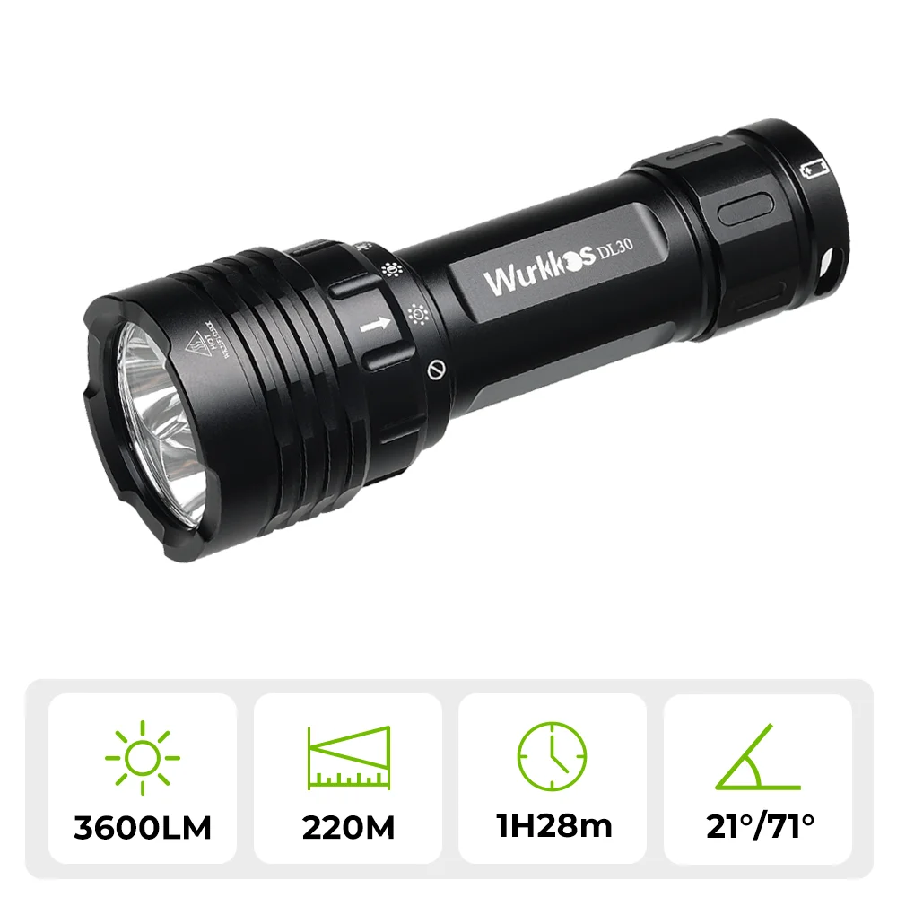 Wurkkos DL30