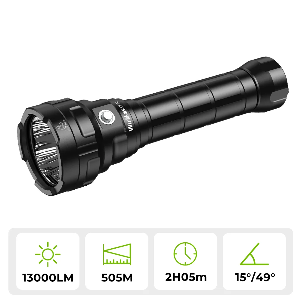 Wurkkos DL70