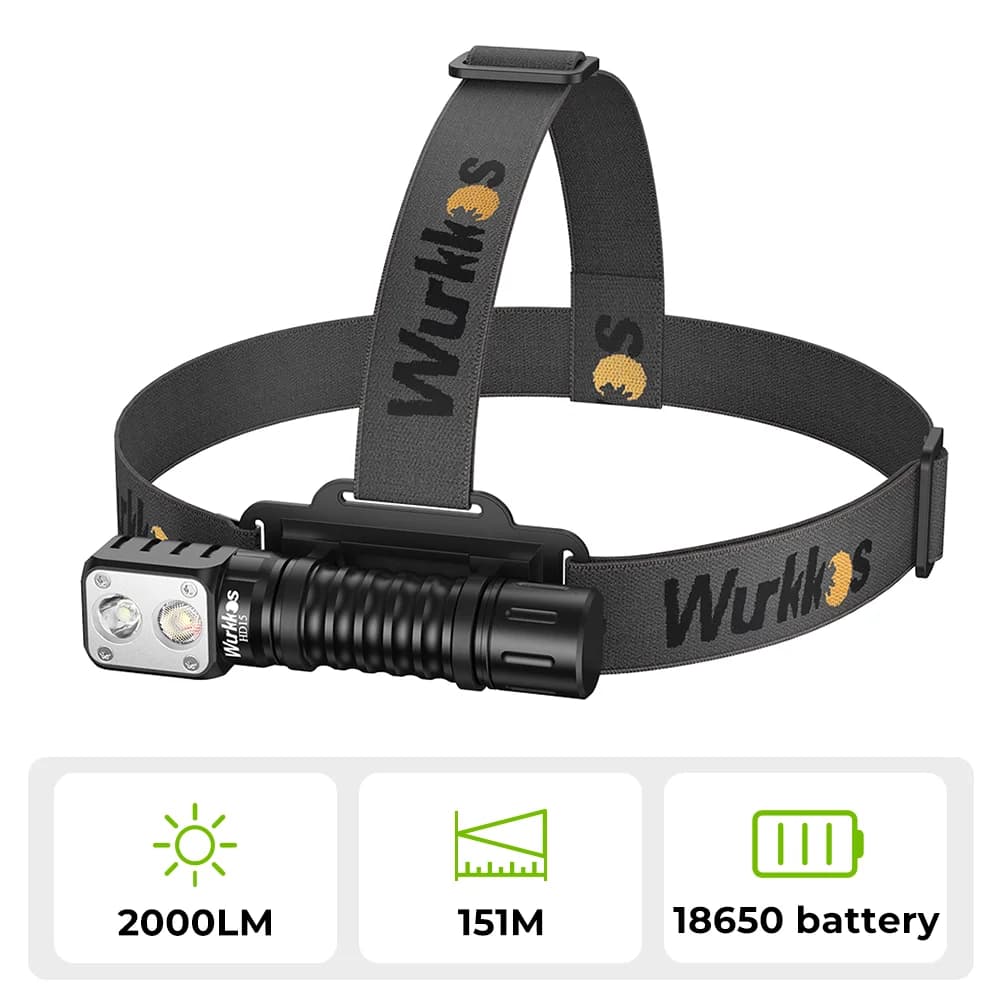 Wurkkos HD15