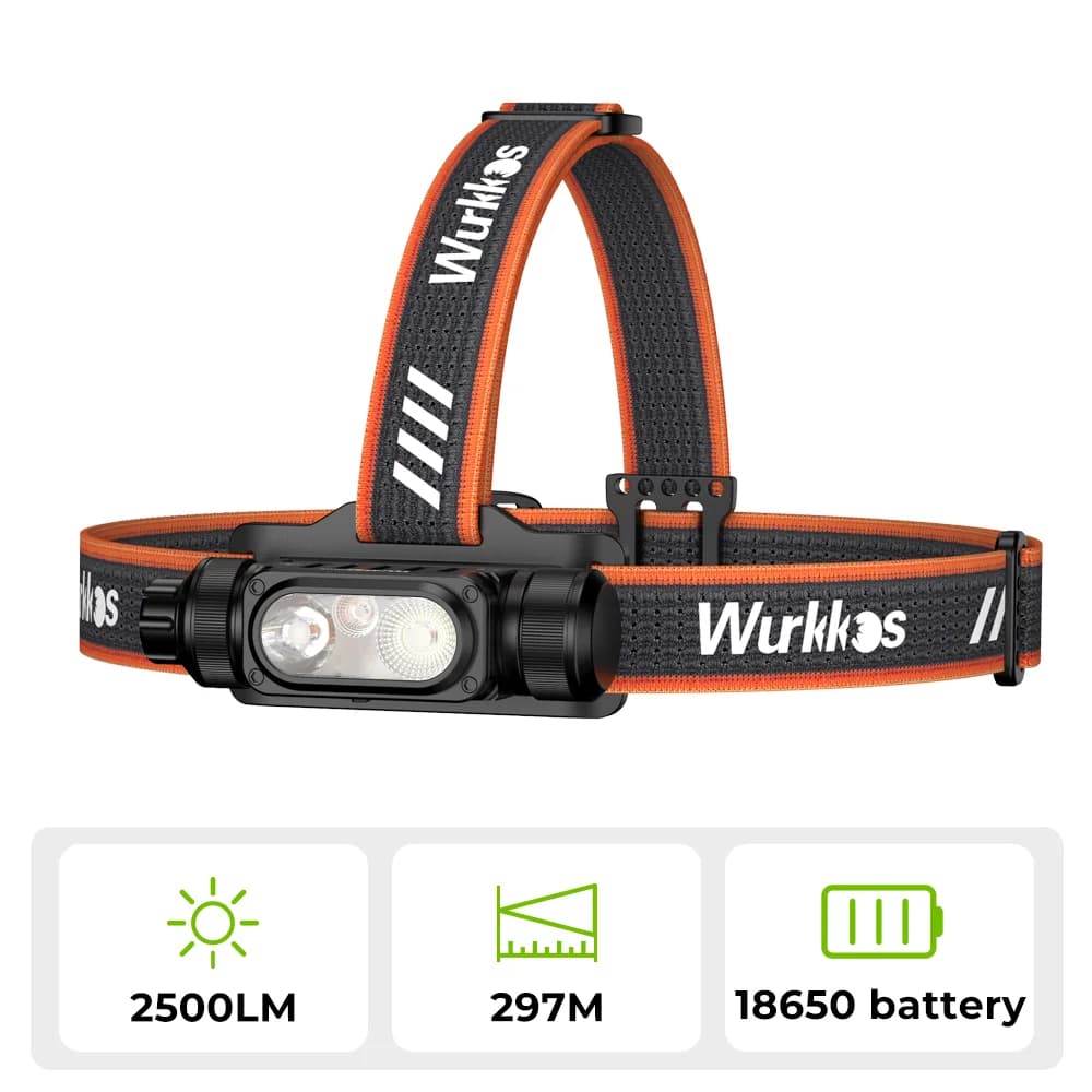 Wurkkos HD16