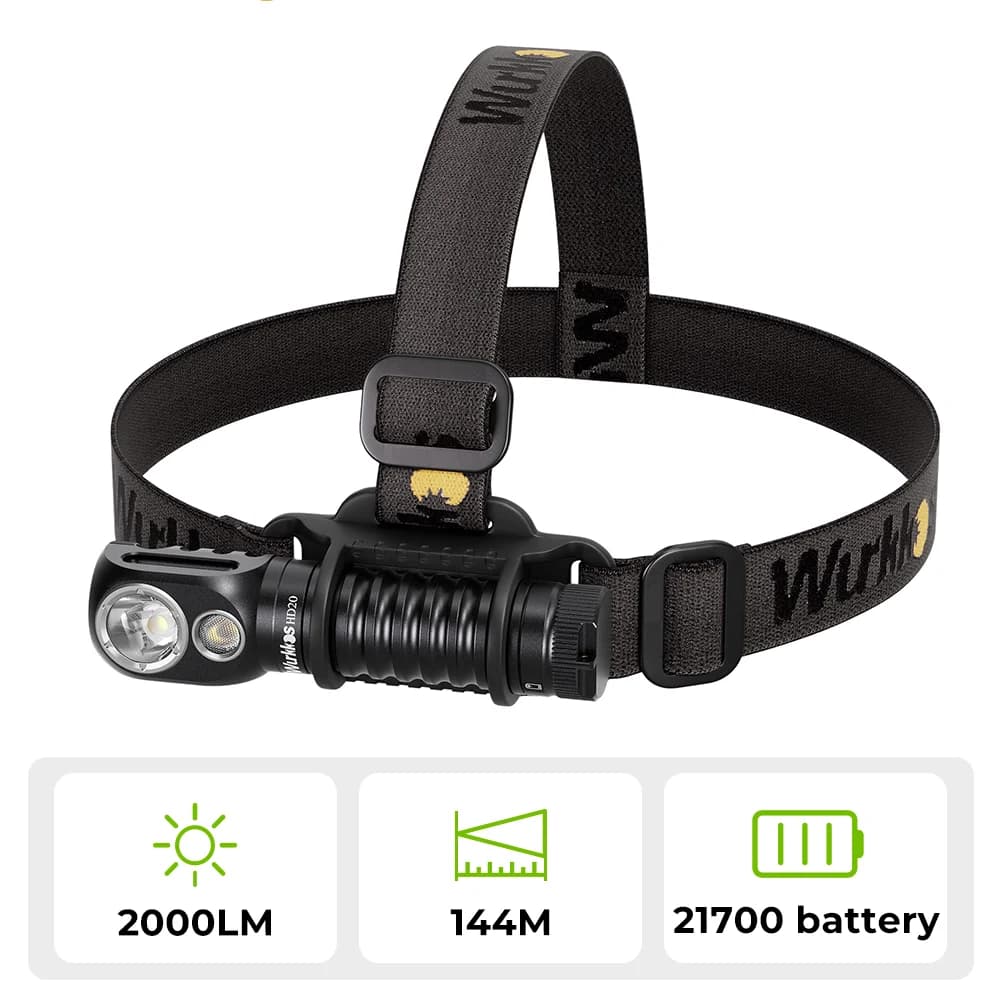 Wurkkos HD20