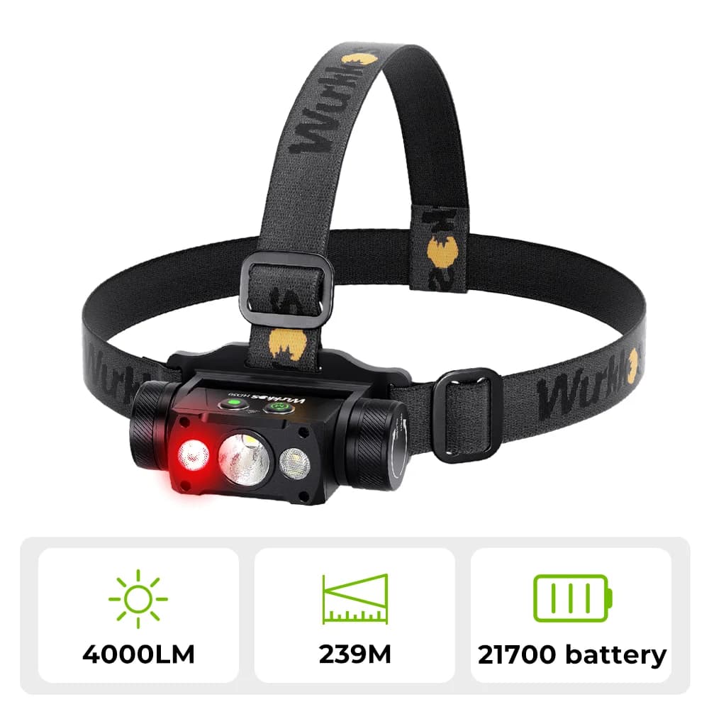 Wurkkos HD50